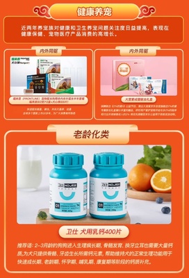 2021年寵物行業(yè)盤(pán)點(diǎn) 消費(fèi)全面升級(jí)，健康咨詢服務(wù)引領(lǐng)六大細(xì)分發(fā)展趨勢(shì)