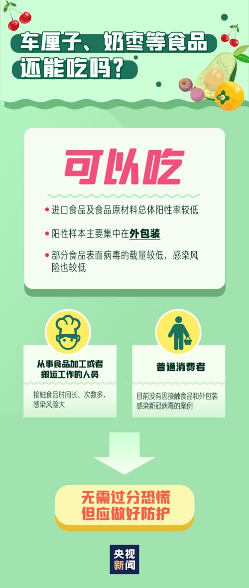 多地食品檢出陽性，還能安心吃嗎？專業健康解答來了