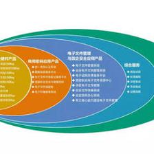 海泰方圓 以安全創(chuàng)造價值，賦能信息咨詢服務(wù)新篇章